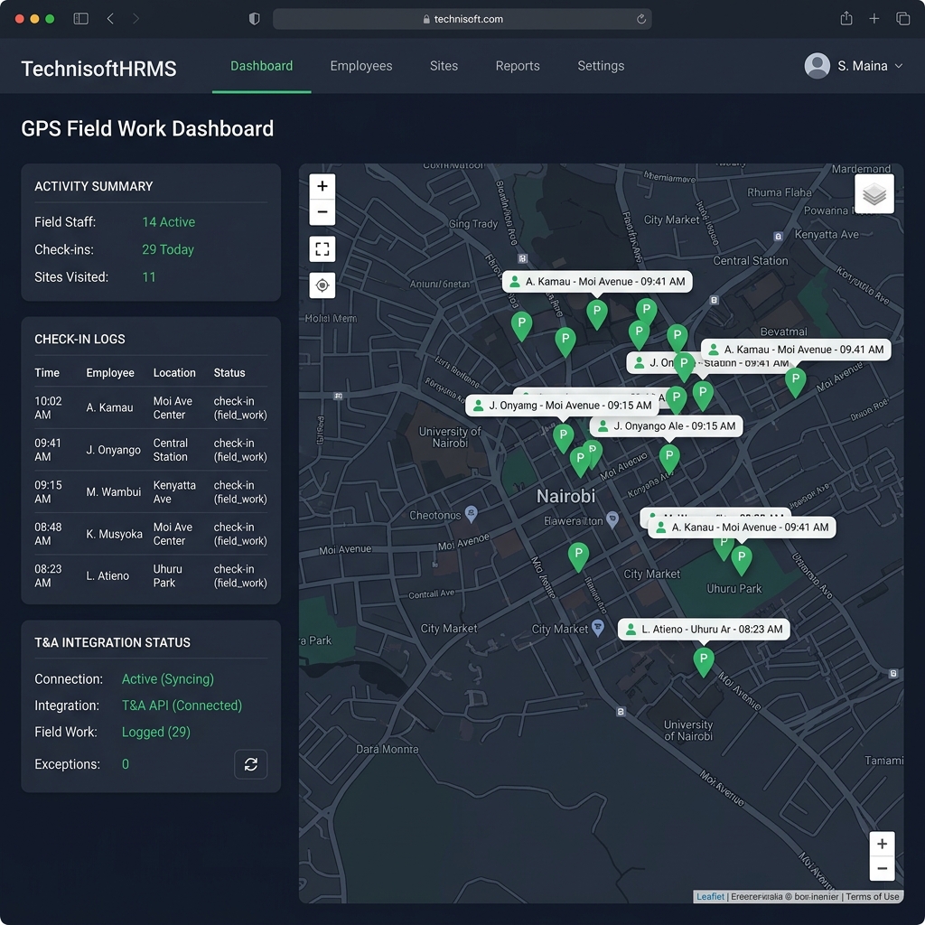 GPS coordinates Mapping and Field Work Interface Mockup
