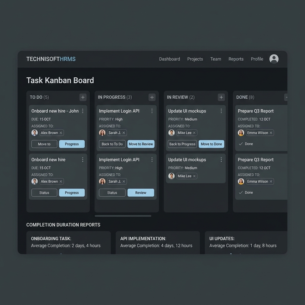 Interactive Task Kanban Board and Reports Interface Mockup