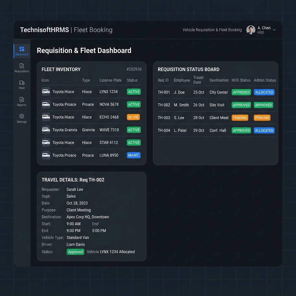 Vehicle Requisition Approval Workflow Interface Mockup